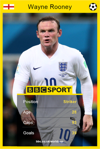 Wayne Rooney