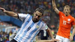 Gonzalo Higuain