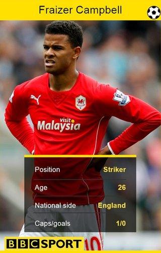 Fraizer Campbell fact