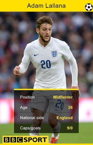 Adam Lallana fact