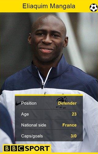 Eliaquim Mangala stat