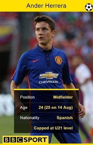 Ander Herrera stat