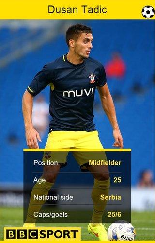 Dusan Tadic stat