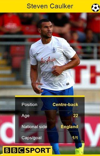 Steven Caulker stat