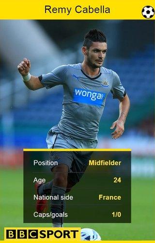 Remy Cabella stat