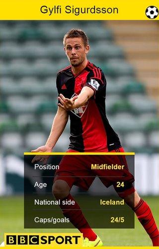 Gylfi Sigurdsson stat