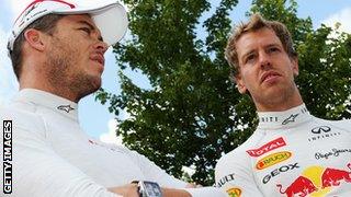 Andre Lotterer, Sebastian Vettel