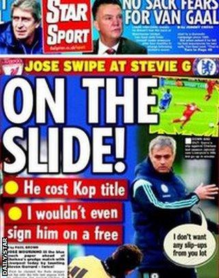 Daily Star