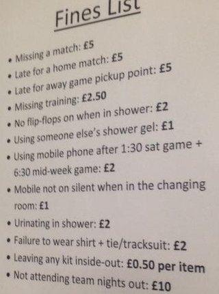 Fines list at Blyth