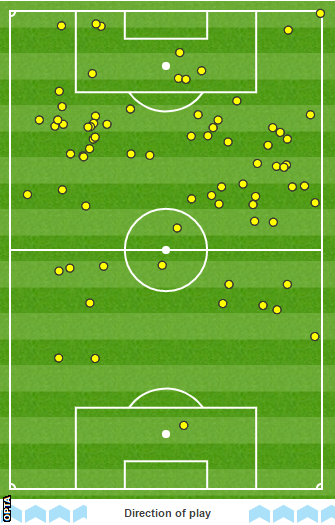 Silva touches