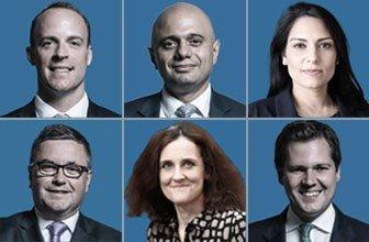 Dominic Raab, Sajid Javid, Priti Patel, Robert Jenrick, Theresa Villiers, Robert Buckland