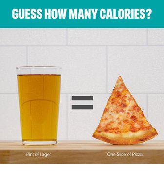 A pint of beer equals a slice of pizza