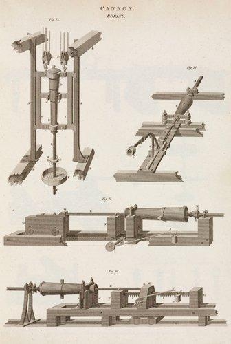 An illustration of the equipment developed and patented by John Wilkinson to bore the central hole in cannon barrels