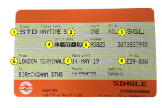 Annotated ticket