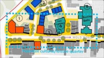 Aerial plans looking at the approach to Buckley high street from Mold