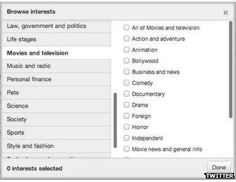 Twitter advertising interest tool