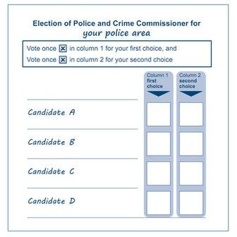 Ballot paper