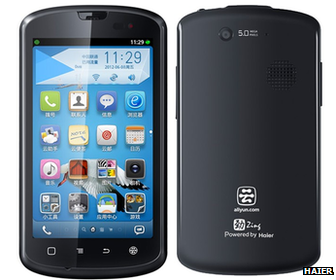 Haier W718