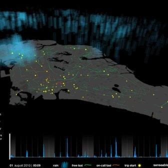 Raining taxis, MIT Senseable City Lab