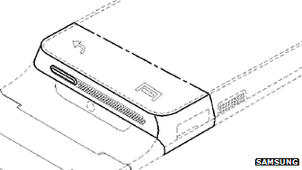 Samsung smartwatch design