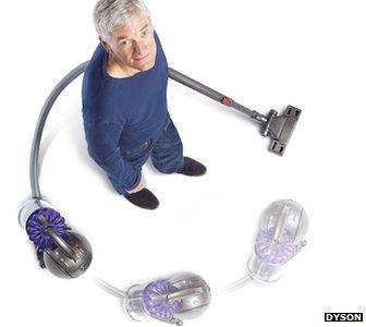 James Dyson