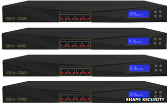 ShapeShifter boxes