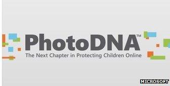 PhotoDNA