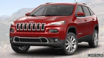 2014 Jeep Cherokee