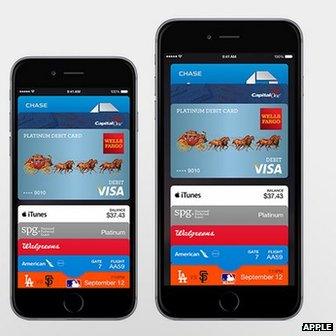 Apple Pay