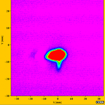 beam cross-section