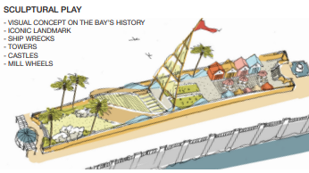 An illustration of one of the designs, showing a shipwreck-themed play area, seaside huts and palm trees.