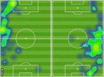 Heat map