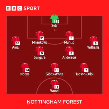 Nottingham Forest line-up vs Brentford