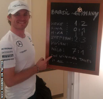 Nico Rosberg