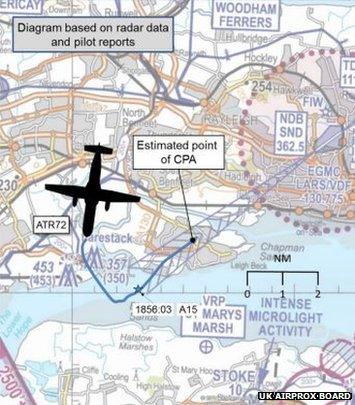 Map of aircraft route