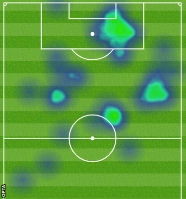 Rangers' Alfredo Morelos' heat map in his 82 minutes against Dundee United