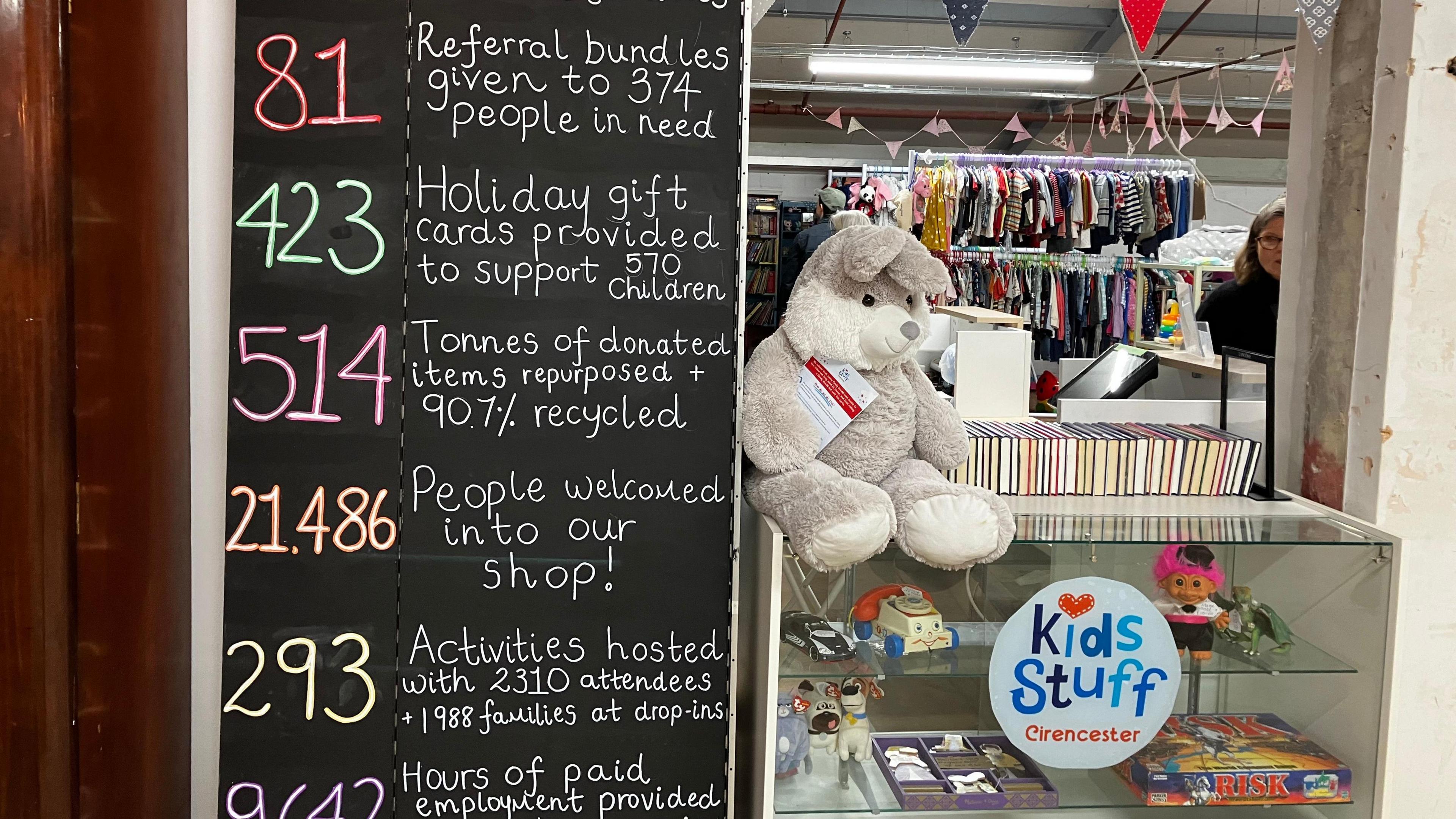 A black board detailing numbers and actions Kids Stuff has taken, such as welcoming people into its shop and the amount of donated items it was repurposed and recycled. Next to it is a counter with books and games in it and a stuff grey rabbit sitting on top