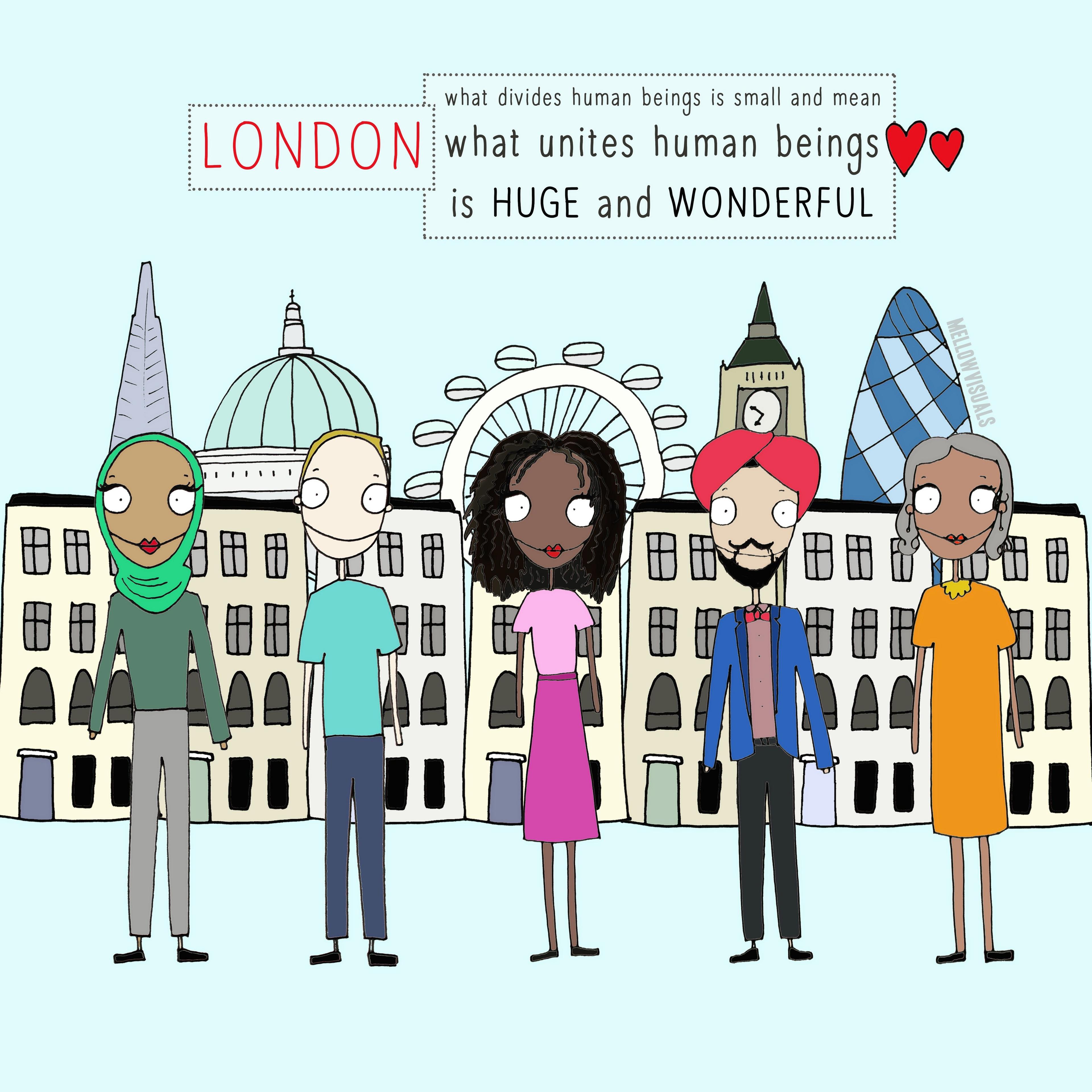 Image sent to us by Mellow Visuals showing people of different faiths standing in London