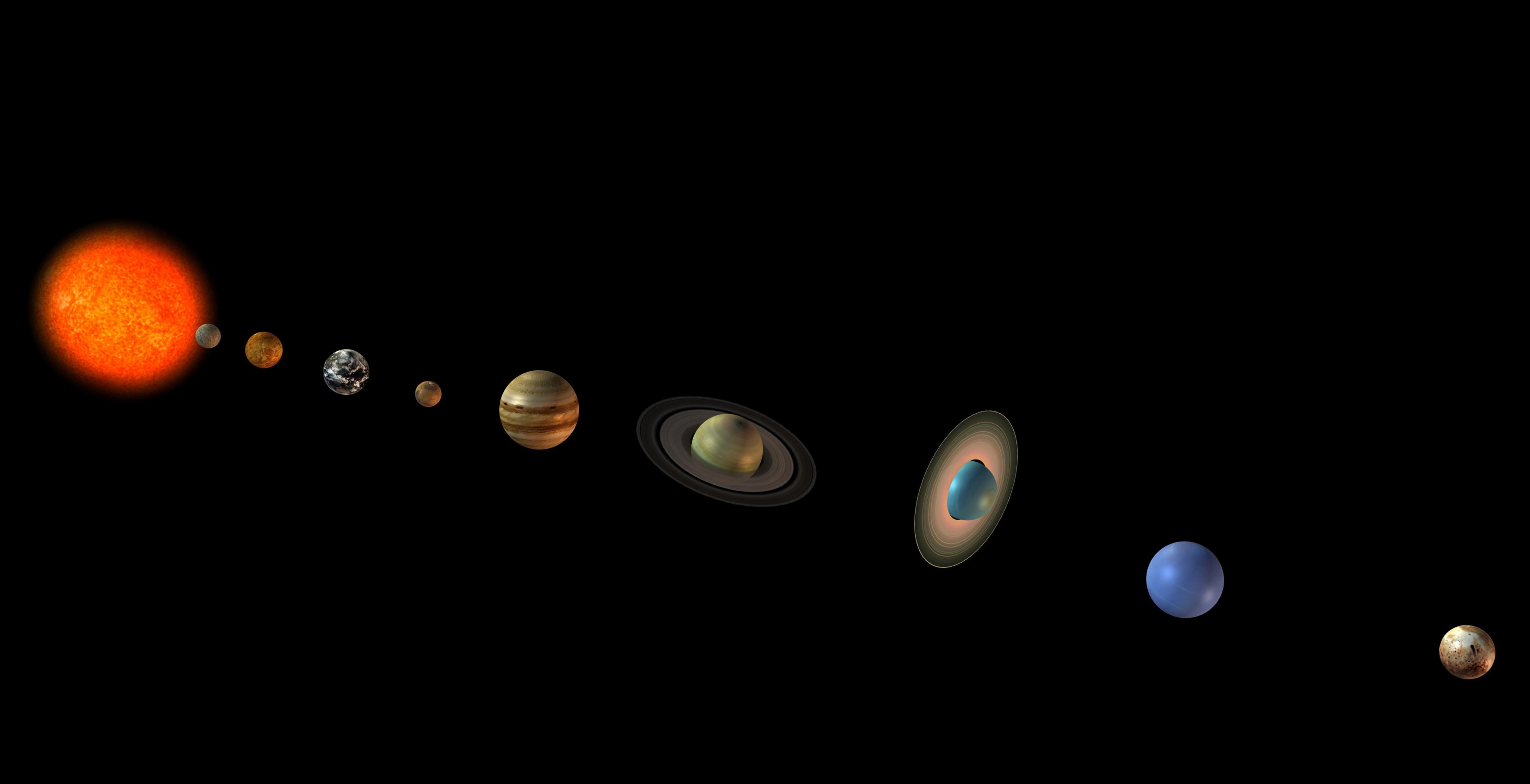 The Solar System