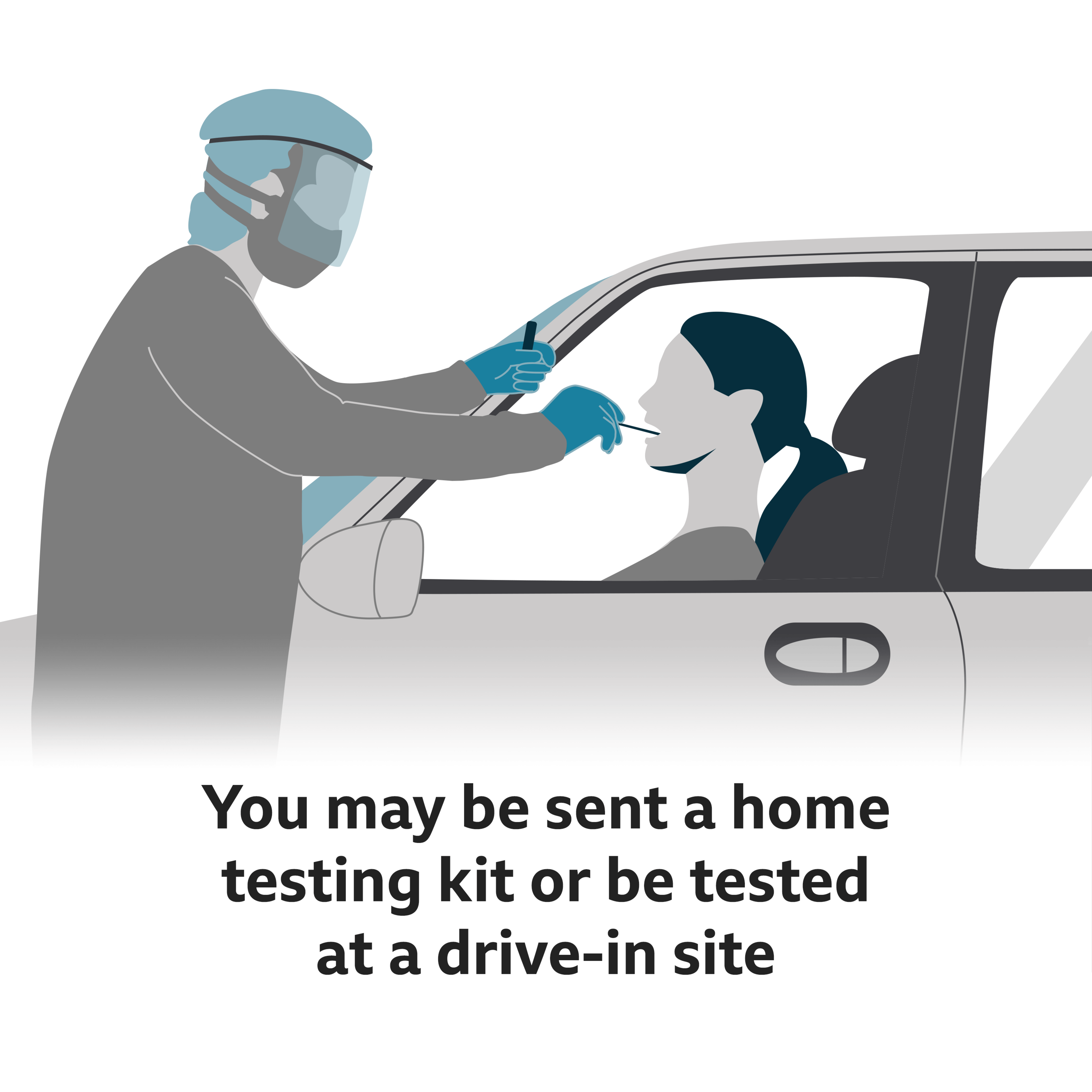 You may be sent a home testing kit or be tested at a drive-in site