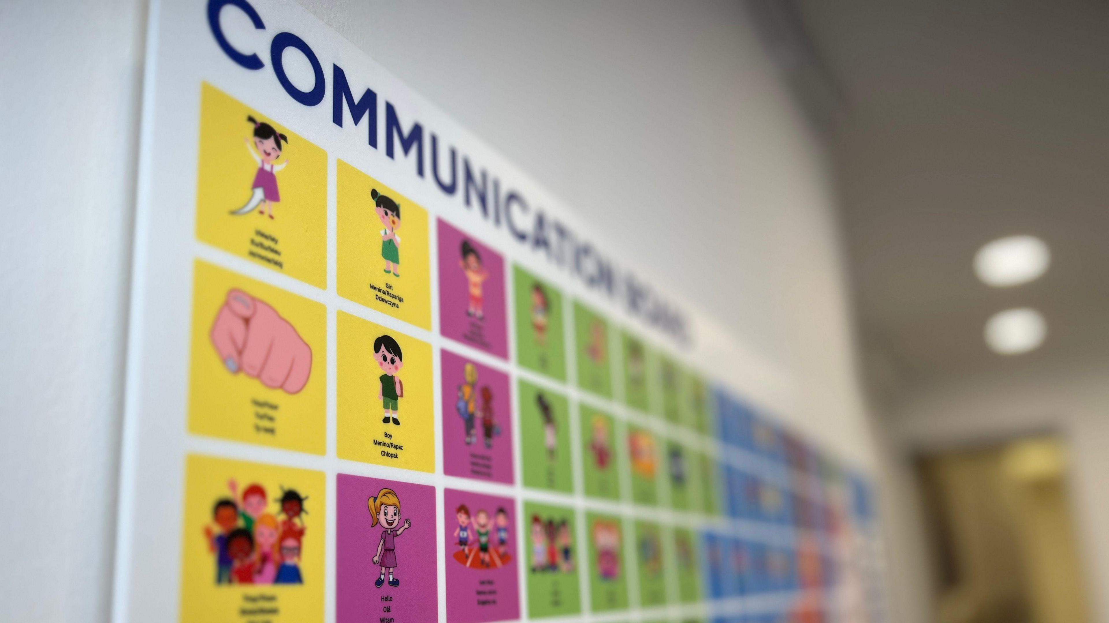 A communication board displaying cartoons to help people with communication issues express themselves in a non-verbal way. The cartoons are on brightly coloured squares.