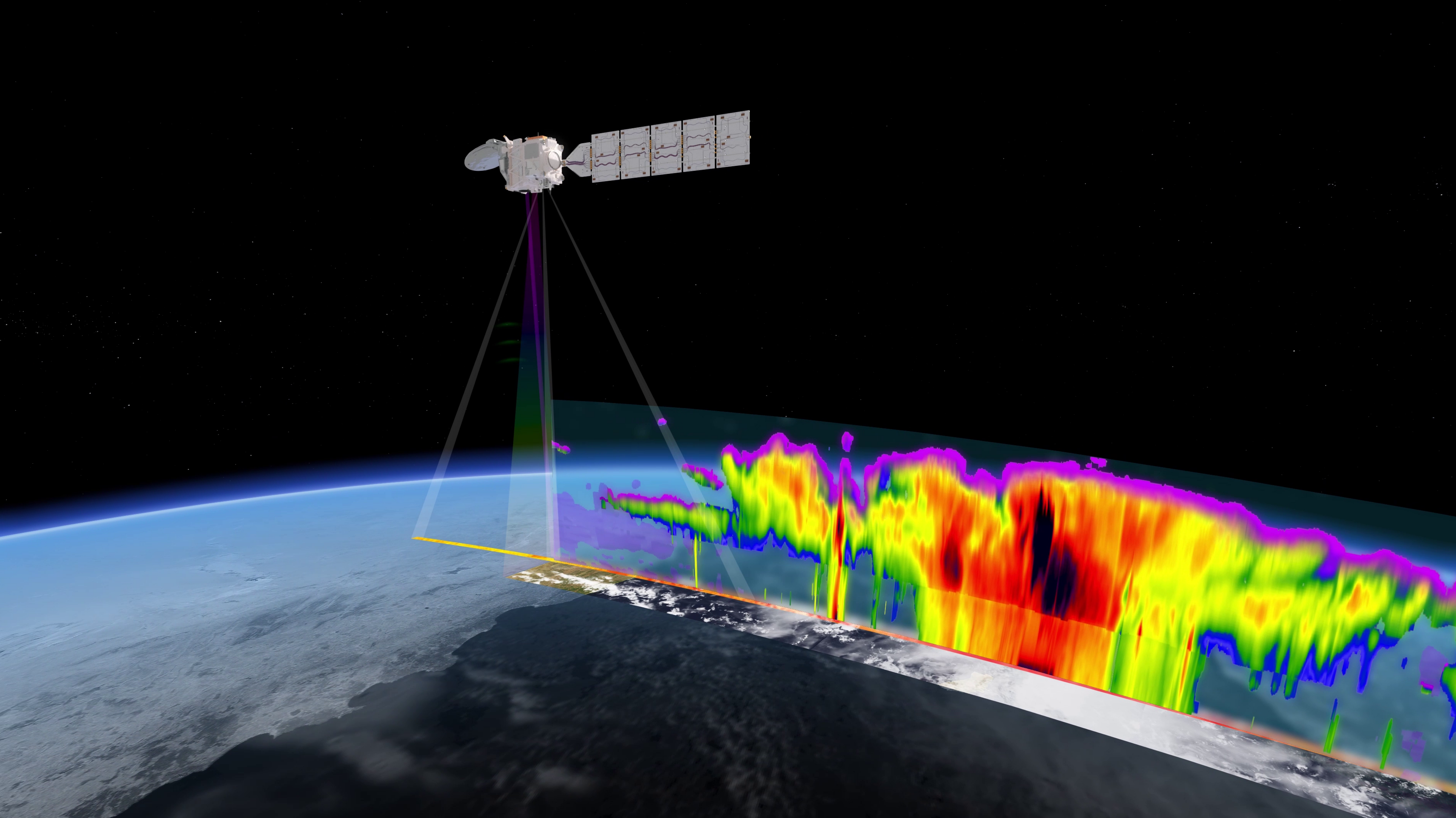 Simulation of cloud profiles acquired by Earthcare