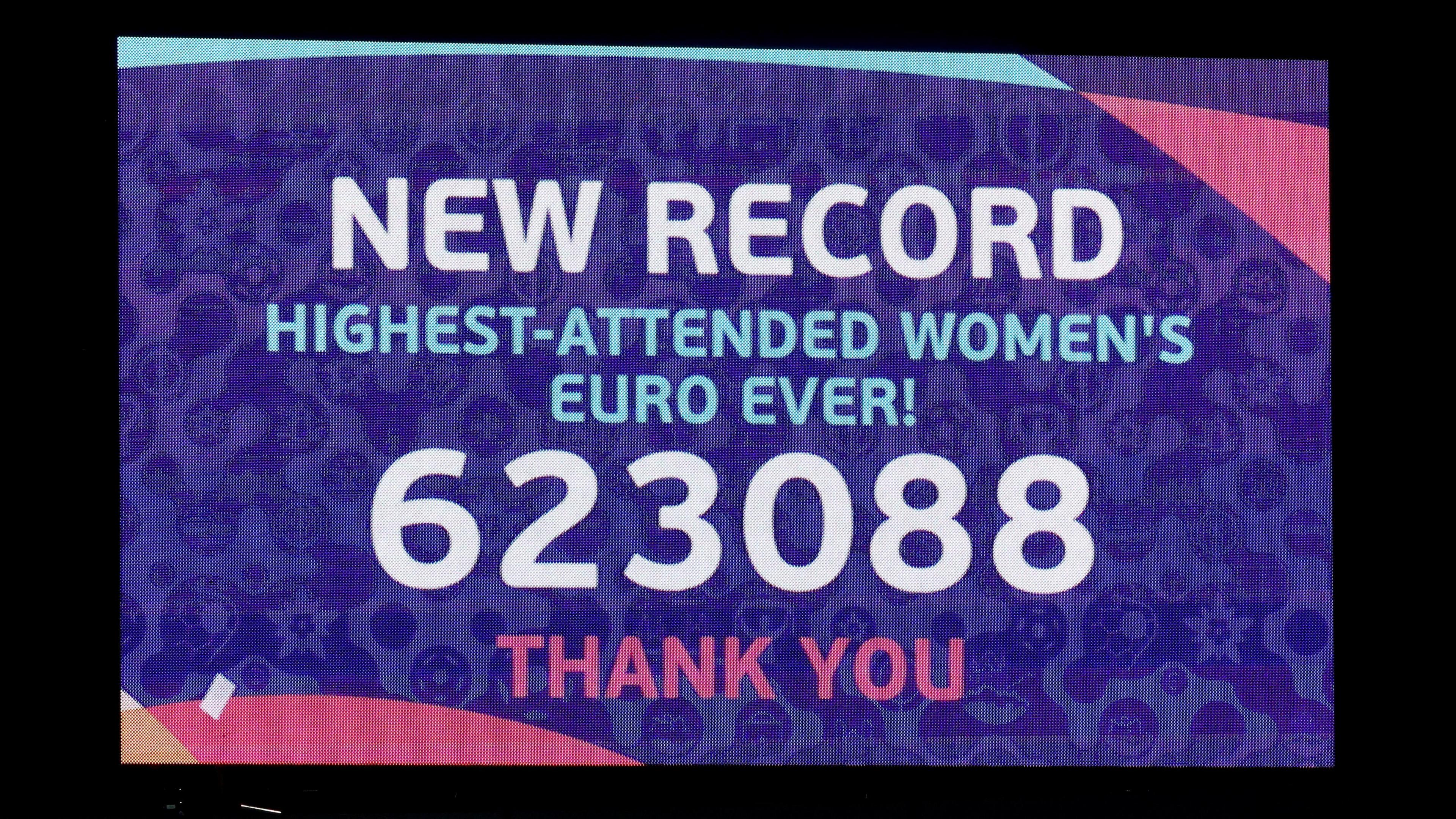 General view of the big screen showing a new record attendance