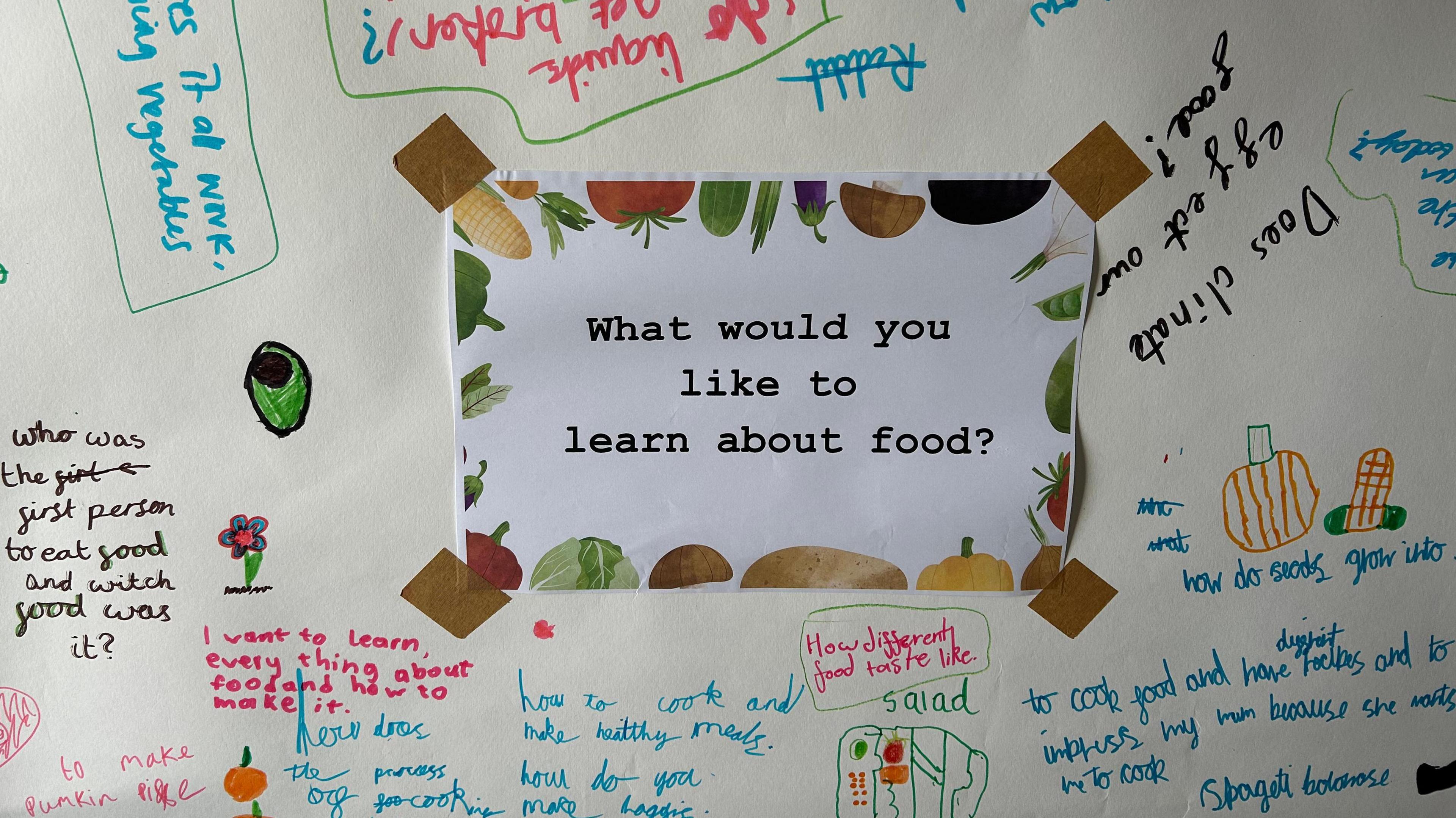 The image is a piece of paper which children and teenagers in Bristol have written their ideas on for what they'd like to learn about food.