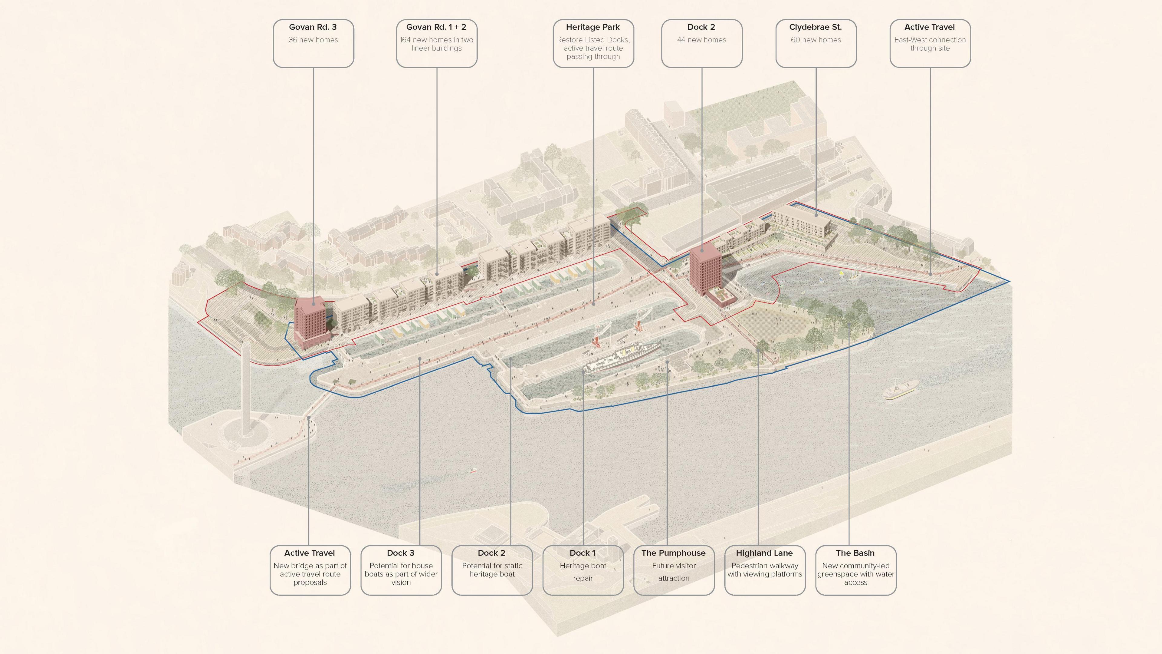 Planning diagram detailing proposals for the Govan Graving Docks