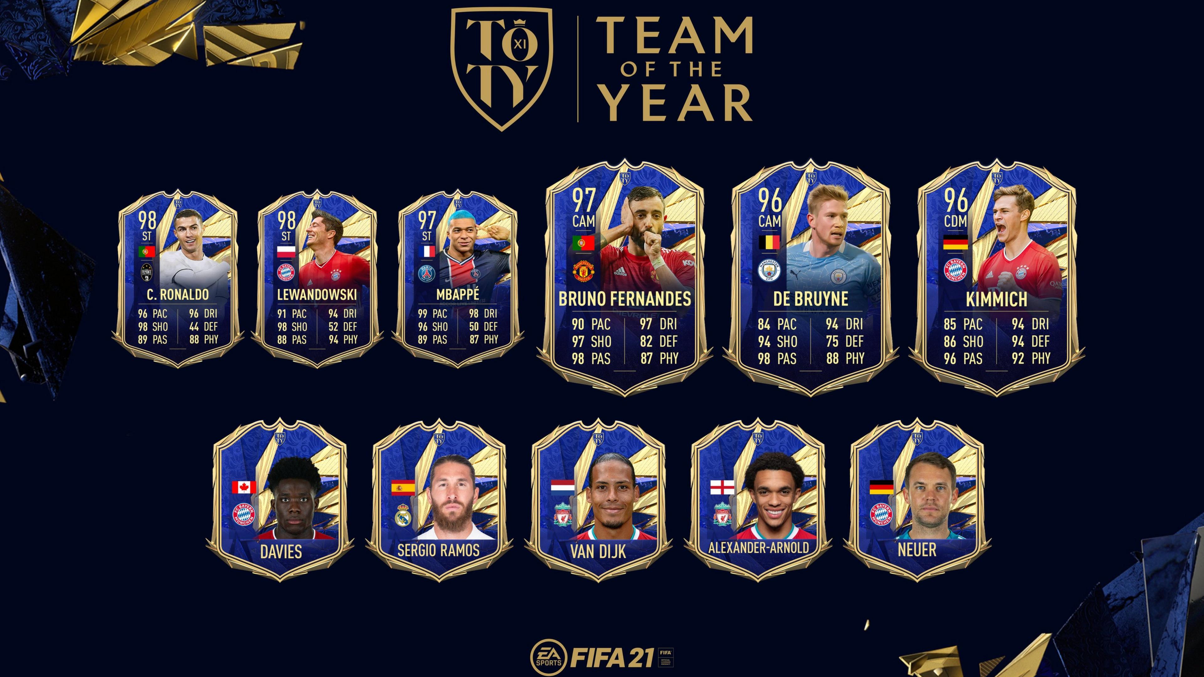 FIFA 21 TOTY