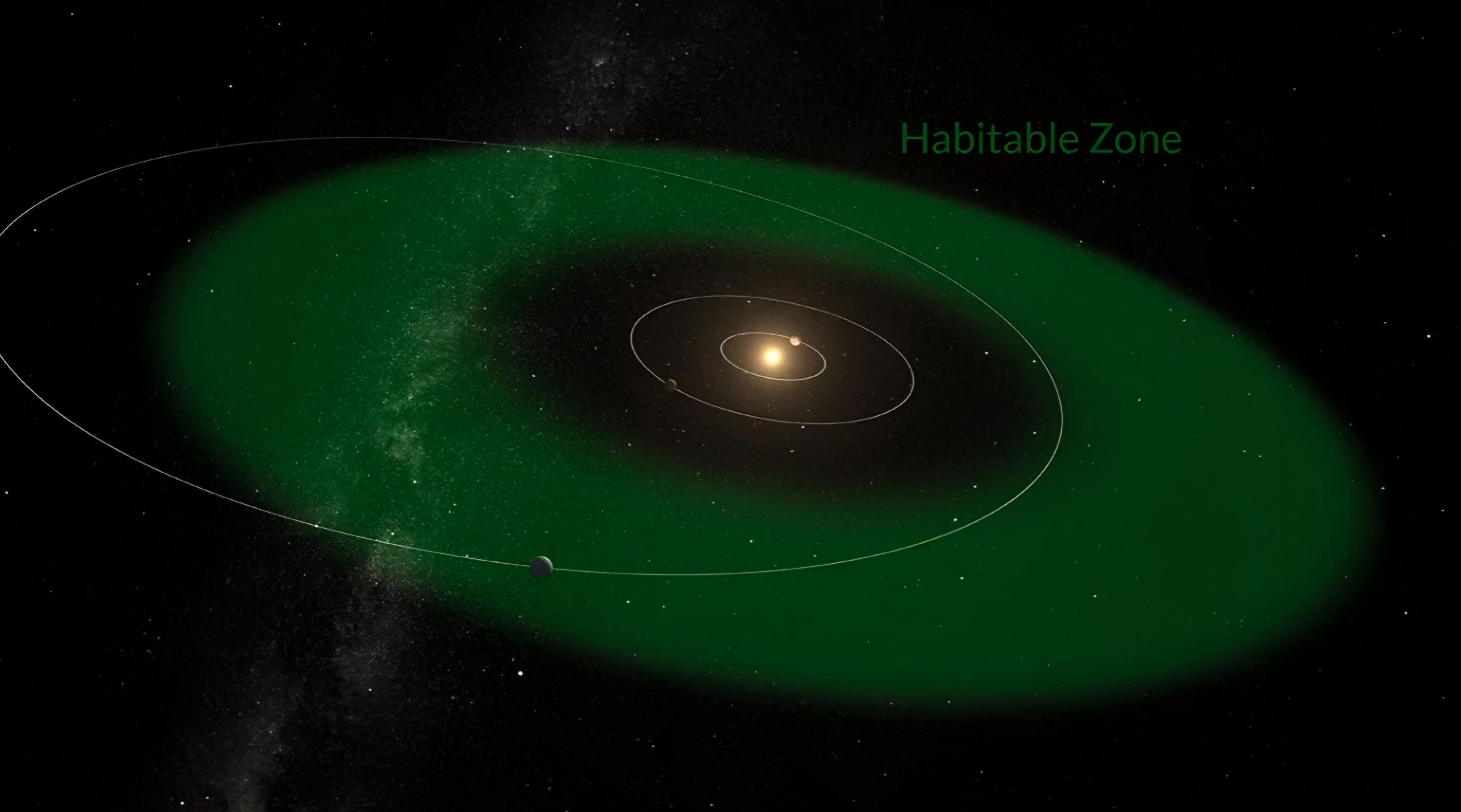 Artist's impression of exoplanet planet HD 20794 d and its orbit in and out of its star's habitable zone.