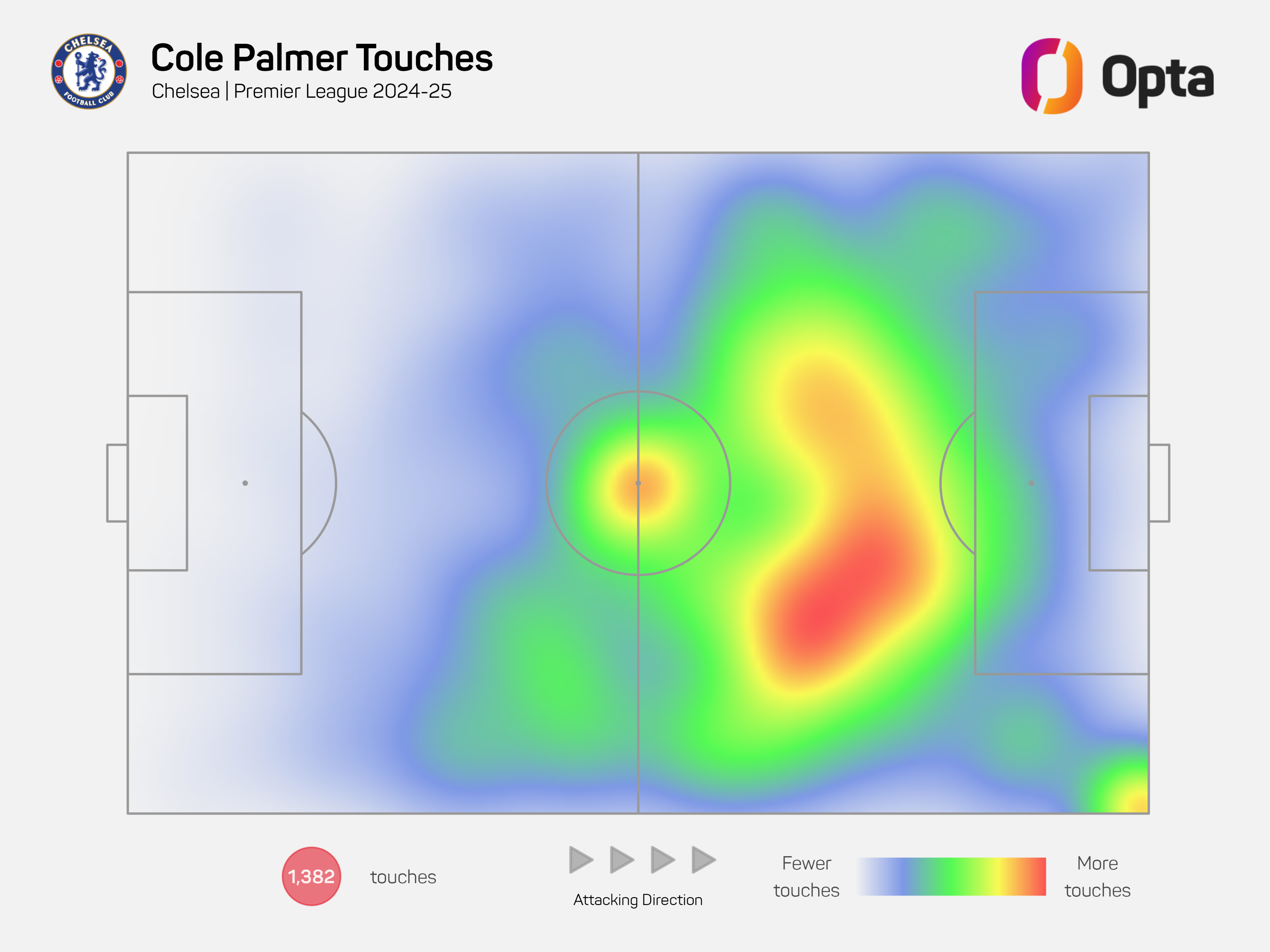 Cole Palmer's touch map in 2024-25