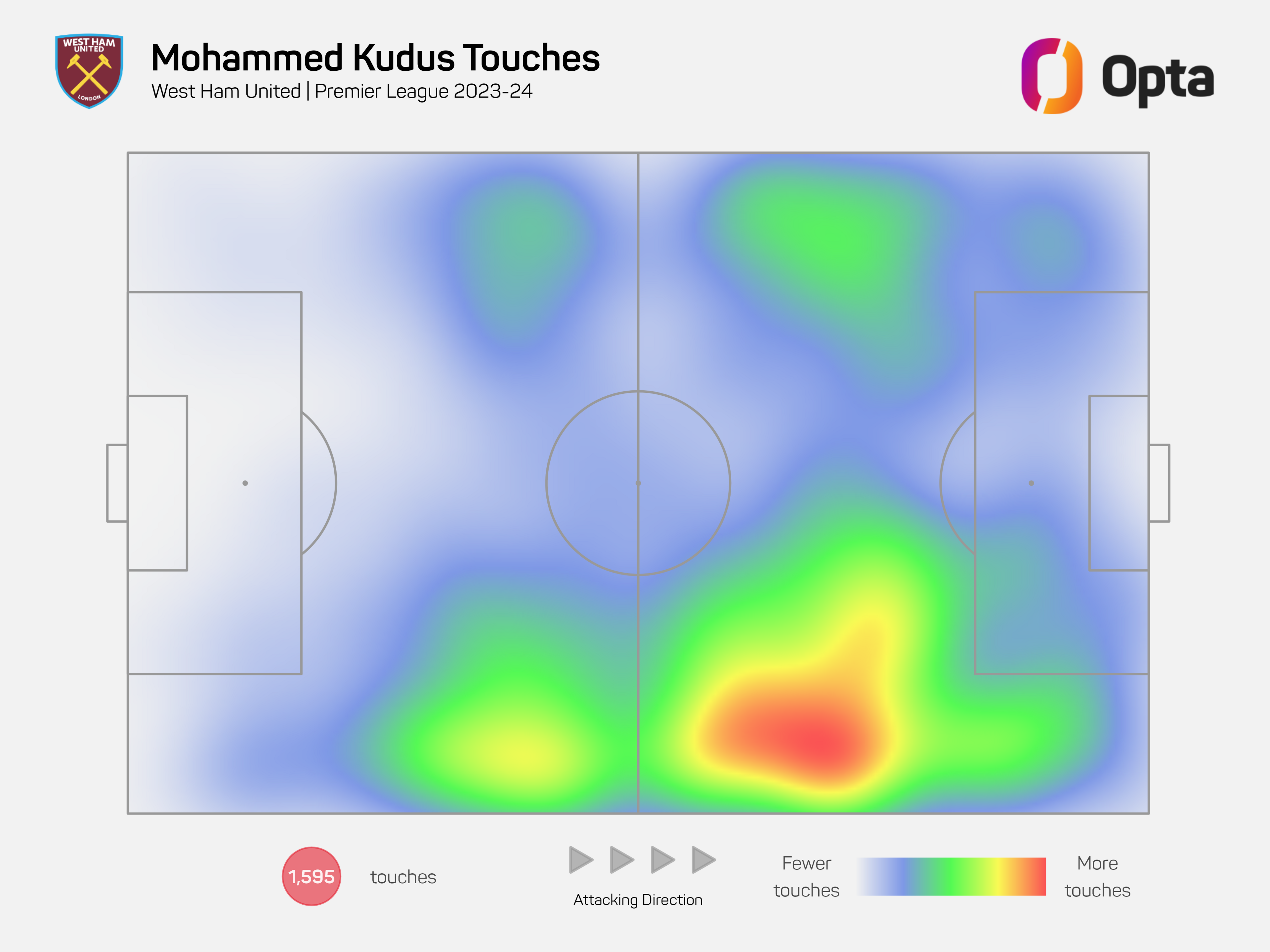 Mohammed Kudus' Premier League heat map in 2023-24