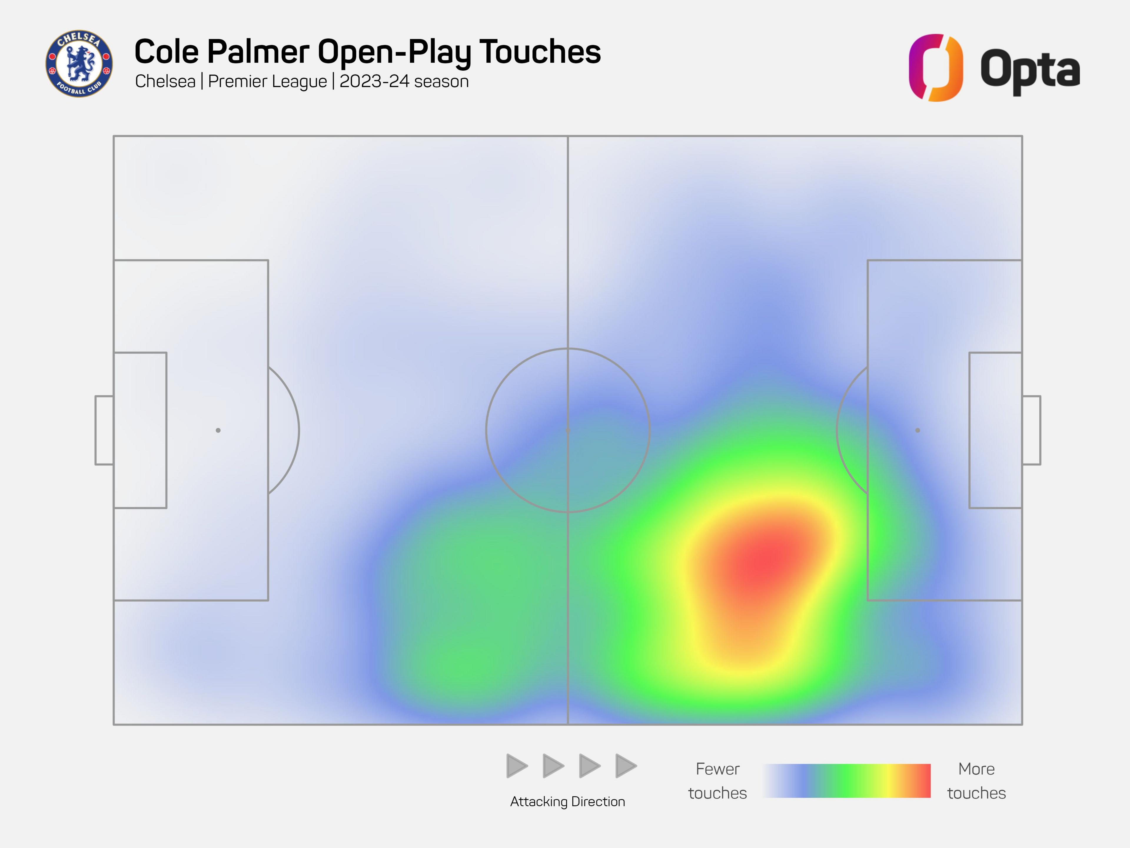 Cole Palmer's touch map in 2023-24